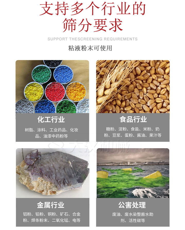 適用于化工行業(yè)，食品行業(yè)，金屬行業(yè)，以及公害處理等行業(yè)?；ば袠I(yè)：樹(shù)脂，涂料，工業(yè)藥品，化妝品，油漆，中藥粉等;食品行業(yè)：糖粉，淀粉，食用鹽，米粉，奶粉，豆?jié){，蛋粉，醬油，果汁等;金屬行業(yè)：鋁粉，鉛粉，銅粉，礦石，合金粉，焊條粉末，二氧化錳，電等。公害處理：廢油，廢水染整廒水助劑，活性炭等。超聲波振動(dòng)篩支持挑選定制常見(jiàn)的有：不銹鋼，碳鋼，全不銹鋼三種規(guī)格。不銹鋼：耐腐蝕，耐高溫適合化工行業(yè),碳鋼：鋼性強(qiáng)，硬度高經(jīng)久耐用,全不銹鋼：機(jī)身經(jīng)久耐用不易生銹不易腐蝕超聲波振動(dòng)篩共有一到四層可供選擇。大漢超聲波振動(dòng)篩優(yōu)勢(shì)：篩分效率高，篩分精度高，產(chǎn)量可提高0.5-10倍適用于：大米，米粉，綠豆，小米等。輕松解決堵網(wǎng)問(wèn)題適用10目-635目之間的物料。