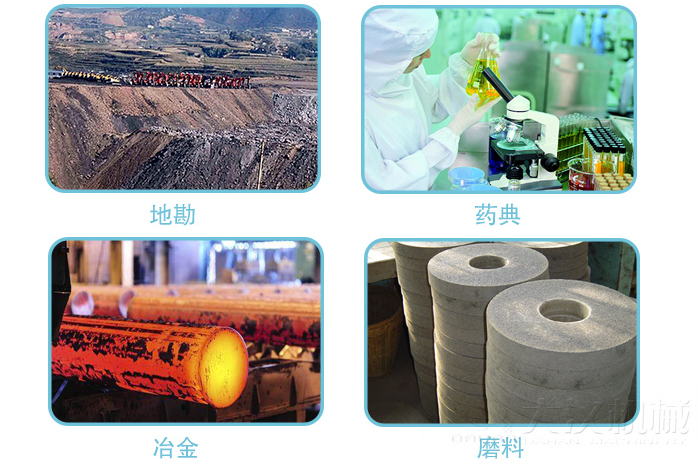 適用行業(yè):地堪，冶金，藥典,磨料