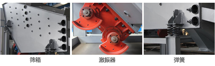 概率篩主要部件：篩箱，激振器，彈簧等。