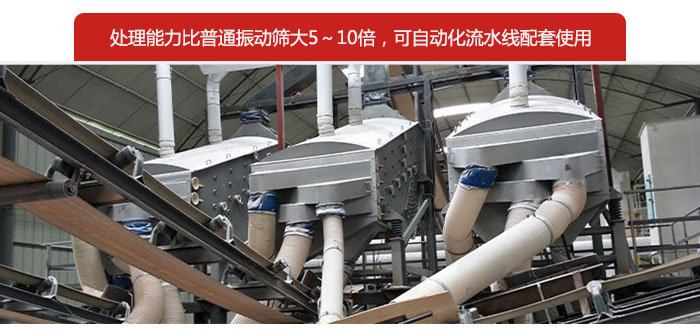 概率篩處理能力比普通振動篩大5-10倍，可自動化流水線配套使用。