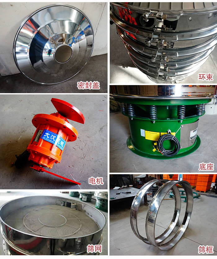 部件包括：密封蓋，環(huán)束，電機(jī)，底座，篩網(wǎng)，篩框等。