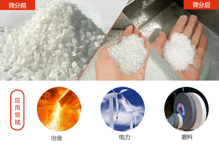 多用于：冶金行業(yè)，磨料陶瓷行業(yè)，行業(yè)等