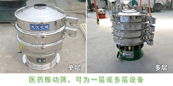 醫(yī)藥振動篩層級展示：單層，多層圖片展示