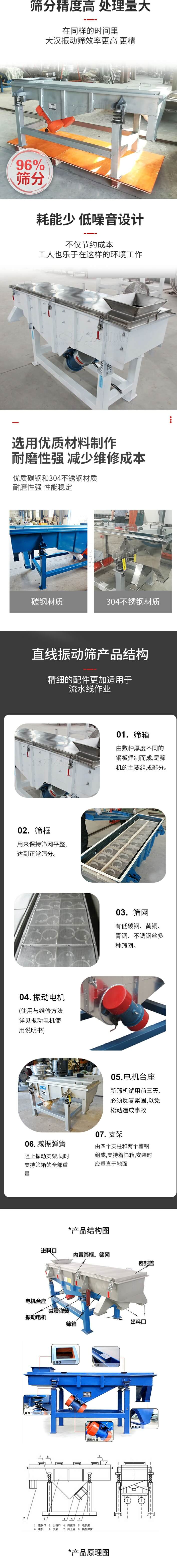 直線振動(dòng)篩篩分特點(diǎn)：篩分精度可達(dá)96%，處理量大，耗能少，低噪音設(shè)計(jì)不僅節(jié)約成本，共二年也樂(lè)于在這樣的環(huán)境工作。選用優(yōu)質(zhì)材料制作，耐磨性強(qiáng)，減少維修成本，多采用優(yōu)質(zhì)碳鋼和304不銹鋼材質(zhì)，那么性強(qiáng)，性能穩(wěn)定。  直線振動(dòng)篩產(chǎn)品結(jié)構(gòu)：1，篩箱：有數(shù)種厚度不同的鋼板焊制而成，是篩機(jī)的主要組成部分。2，篩框：用來(lái)半尺篩網(wǎng)平整達(dá)到正常篩分。3，篩網(wǎng)：有低碳鋼，黃銅，青銅，不銹鋼絲多種篩網(wǎng)。4，振動(dòng)電機(jī)（使用與維護(hù)方法詳見振動(dòng)電機(jī)使用說(shuō)明書）5，電機(jī)臺(tái)座新篩機(jī)試用前三天必須反復(fù)緊固，以免松動(dòng)造成事故。6，減振彈簧：阻止振動(dòng)支架，同時(shí)支持篩箱的全部重量。7，支架：有四個(gè)支柱和兩個(gè)槽鋼組成，支持著篩箱，安裝時(shí)應(yīng)垂直于地面。  產(chǎn)品結(jié)構(gòu)圖：進(jìn)料口，內(nèi)置篩框，篩網(wǎng)，密封蓋，電機(jī)臺(tái)座，減震彈簧，振動(dòng)電機(jī)，篩箱，出料口。