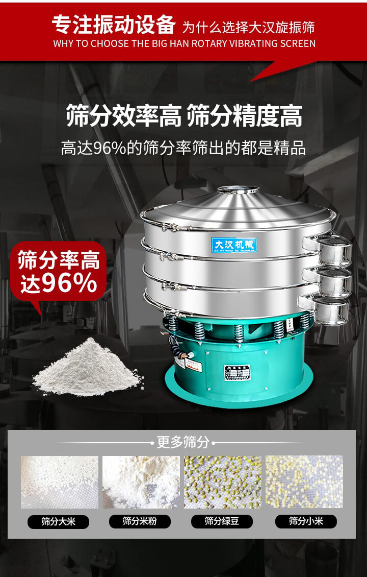 旋振篩結(jié)構(gòu)：進(jìn)料口，網(wǎng)架，防塵蓋，出料口，加重塊，束環(huán)，上部重錘，彈簧，下部重錘等。