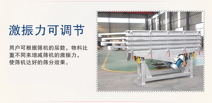 醫(yī)藥直線振動篩的激振力可通過振動電機的偏心塊夾角進行調(diào)整。